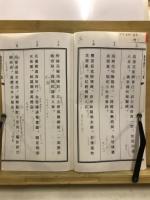 嬉春絶句三十韻