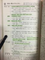展開形式の総まとめ 要点整理 日本史