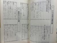 シルク奇術入門