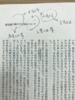 信徒使徒職に関する教令　＜第二バチカン公会議＞
