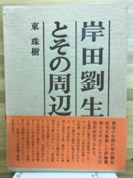 岸田劉生とその周辺