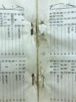 診断療法　家庭大医典　
