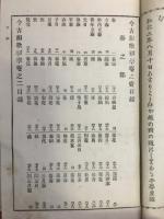 古今和歌宇比麻奈飛　全　2冊（自一至四 四季之部／自五至八 戀雑之部）