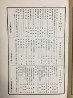 書物趣味