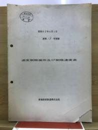 速度制限箇所及び制限速度表
