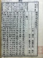 増補　元明史略