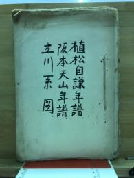 植松自謙年譜　阪本天山年譜　立川系図