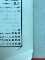 民謡レコード目録