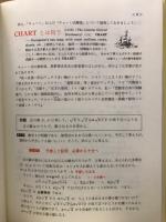 チャート式　基礎と演習　基礎解析 （新制）
