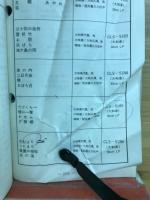 純邦楽　最新版79年度版　レコードミュージックテープ目録