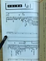 中国の書道 