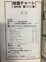 株価チャート　63年　春季号