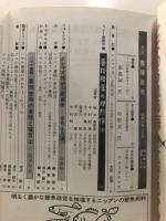 養殖