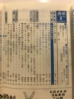 養殖