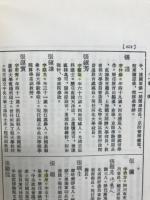 當代中國四千名人錄