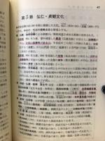 大学入試　日本史のクイック整理