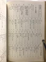 作者・作品別現代文問題総覧 : 57～61年度大学入試問題