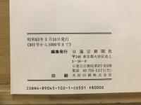 日蓮宗新聞 縮刷版