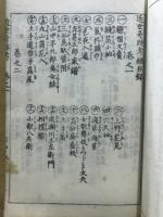 近世奇跡考　一名続骨董集