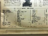 アサヒグラフ臨時増刊