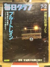 毎日グラフ