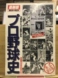 スポニチビッグ紙面にみるプロ野球史