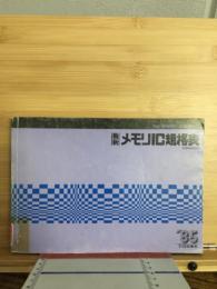 メモリIC規格表　1985年版