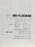 メモリIC規格表　1985年版