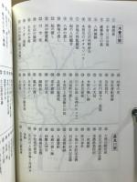 木曽三川の治水歴史を訪ねて
