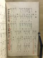 平仄字典