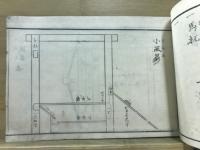 新板小坪規矩