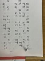 祭詞参考資料