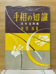手相の知識　流年法秘義