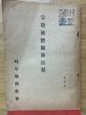 宗教團體關係法規