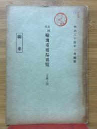 第四次輸出重要品要覽（工産ノ部）