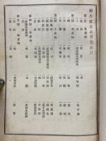 第四次輸出重要品要覽（工産ノ部）