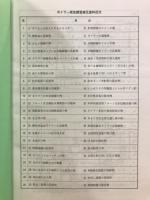ボイラー実技講習補足資料