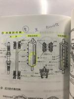 ボイラー実技講習補足資料