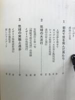 気球の歴史