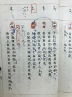漢文階梯　全