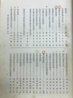 最新祝詞作例文範