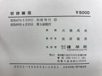 統師綱領　 (軍事機密)