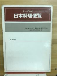 日本料理便覧 : テーブル式