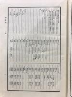 全唐詩