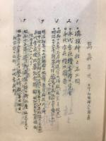 氏神常夜燈と篠田氏