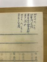 氏神常夜燈と篠田氏