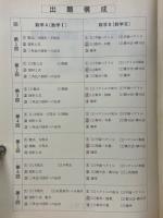 進研センター　試験直前演習　数学