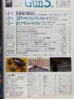 月刊Gun　1983年5月号