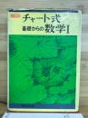 チャート式基礎からの数学Ⅰ
