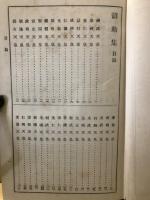 詔勅集　（全）有朋堂文庫
